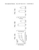 VARIANTS OF TACE PRO-DOMAIN AS TNF-A INHIBITOR AND THEIR MEDICAL USE diagram and image