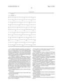 VARIANTS OF TACE PRO-DOMAIN AS TNF-A INHIBITOR AND THEIR MEDICAL USE diagram and image