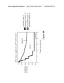 SURVIVAL PREDICTOR FOR DIFFUSE LARGE B CELL LYMPHOMA diagram and image