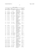 SURVIVAL PREDICTOR FOR DIFFUSE LARGE B CELL LYMPHOMA diagram and image