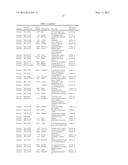 SURVIVAL PREDICTOR FOR DIFFUSE LARGE B CELL LYMPHOMA diagram and image