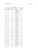 SURVIVAL PREDICTOR FOR DIFFUSE LARGE B CELL LYMPHOMA diagram and image