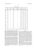 SURVIVAL PREDICTOR FOR DIFFUSE LARGE B CELL LYMPHOMA diagram and image