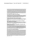 METHODS OF PREVENTING OR TREATING PAIN USING ANTI-NGF ANTIBODIES THAT     SELECTIVELY INHIBIT THE ASSOCIATION OF NGF WITH TRKA, WITHOUT AFFECTING     THE ASSOCIATION OF NGF WITH P75 diagram and image