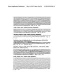 METHODS OF PREVENTING OR TREATING PAIN USING ANTI-NGF ANTIBODIES THAT     SELECTIVELY INHIBIT THE ASSOCIATION OF NGF WITH TRKA, WITHOUT AFFECTING     THE ASSOCIATION OF NGF WITH P75 diagram and image