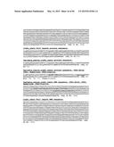 METHODS OF PREVENTING OR TREATING PAIN USING ANTI-NGF ANTIBODIES THAT     SELECTIVELY INHIBIT THE ASSOCIATION OF NGF WITH TRKA, WITHOUT AFFECTING     THE ASSOCIATION OF NGF WITH P75 diagram and image