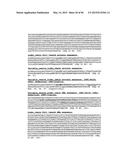 METHODS OF PREVENTING OR TREATING PAIN USING ANTI-NGF ANTIBODIES THAT     SELECTIVELY INHIBIT THE ASSOCIATION OF NGF WITH TRKA, WITHOUT AFFECTING     THE ASSOCIATION OF NGF WITH P75 diagram and image