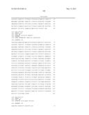 METHODS OF PREVENTING OR TREATING PAIN USING ANTI-NGF ANTIBODIES THAT     SELECTIVELY INHIBIT THE ASSOCIATION OF NGF WITH TRKA, WITHOUT AFFECTING     THE ASSOCIATION OF NGF WITH P75 diagram and image