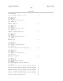 METHODS OF PREVENTING OR TREATING PAIN USING ANTI-NGF ANTIBODIES THAT     SELECTIVELY INHIBIT THE ASSOCIATION OF NGF WITH TRKA, WITHOUT AFFECTING     THE ASSOCIATION OF NGF WITH P75 diagram and image