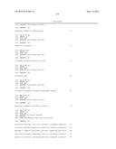 METHODS OF PREVENTING OR TREATING PAIN USING ANTI-NGF ANTIBODIES THAT     SELECTIVELY INHIBIT THE ASSOCIATION OF NGF WITH TRKA, WITHOUT AFFECTING     THE ASSOCIATION OF NGF WITH P75 diagram and image