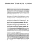 METHODS OF PREVENTING OR TREATING PAIN USING ANTI-NGF ANTIBODIES THAT     SELECTIVELY INHIBIT THE ASSOCIATION OF NGF WITH TRKA, WITHOUT AFFECTING     THE ASSOCIATION OF NGF WITH P75 diagram and image