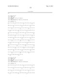 METHODS OF PREVENTING OR TREATING PAIN USING ANTI-NGF ANTIBODIES THAT     SELECTIVELY INHIBIT THE ASSOCIATION OF NGF WITH TRKA, WITHOUT AFFECTING     THE ASSOCIATION OF NGF WITH P75 diagram and image