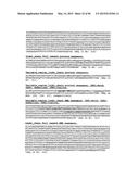 METHODS OF PREVENTING OR TREATING PAIN USING ANTI-NGF ANTIBODIES THAT     SELECTIVELY INHIBIT THE ASSOCIATION OF NGF WITH TRKA, WITHOUT AFFECTING     THE ASSOCIATION OF NGF WITH P75 diagram and image