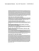 METHODS OF PREVENTING OR TREATING PAIN USING ANTI-NGF ANTIBODIES THAT     SELECTIVELY INHIBIT THE ASSOCIATION OF NGF WITH TRKA, WITHOUT AFFECTING     THE ASSOCIATION OF NGF WITH P75 diagram and image