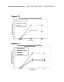 METHODS OF PREVENTING OR TREATING PAIN USING ANTI-NGF ANTIBODIES THAT     SELECTIVELY INHIBIT THE ASSOCIATION OF NGF WITH TRKA, WITHOUT AFFECTING     THE ASSOCIATION OF NGF WITH P75 diagram and image