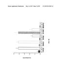 Humanized Antibodies Targeting the EC1 Domain of Cadherin-11 and Related     Compositions and Methods diagram and image