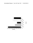 Humanized Antibodies Targeting the EC1 Domain of Cadherin-11 and Related     Compositions and Methods diagram and image