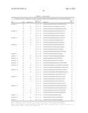 Humanized Antibodies Targeting the EC1 Domain of Cadherin-11 and Related     Compositions and Methods diagram and image