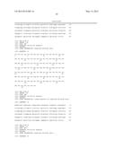 Humanized Antibodies Targeting the EC1 Domain of Cadherin-11 and Related     Compositions and Methods diagram and image