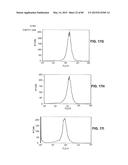 Humanized Antibodies Targeting the EC1 Domain of Cadherin-11 and Related     Compositions and Methods diagram and image