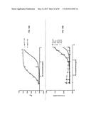 Humanized Antibodies Targeting the EC1 Domain of Cadherin-11 and Related     Compositions and Methods diagram and image