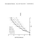 Humanized Antibodies Targeting the EC1 Domain of Cadherin-11 and Related     Compositions and Methods diagram and image