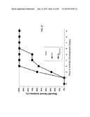 Humanized Antibodies Targeting the EC1 Domain of Cadherin-11 and Related     Compositions and Methods diagram and image