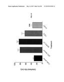 Humanized Antibodies Targeting the EC1 Domain of Cadherin-11 and Related     Compositions and Methods diagram and image