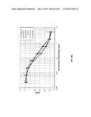 Humanized Antibodies Targeting the EC1 Domain of Cadherin-11 and Related     Compositions and Methods diagram and image