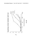 Humanized Antibodies Targeting the EC1 Domain of Cadherin-11 and Related     Compositions and Methods diagram and image