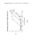 Humanized Antibodies Targeting the EC1 Domain of Cadherin-11 and Related     Compositions and Methods diagram and image