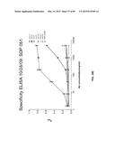 Humanized Antibodies Targeting the EC1 Domain of Cadherin-11 and Related     Compositions and Methods diagram and image