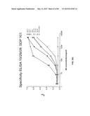 Humanized Antibodies Targeting the EC1 Domain of Cadherin-11 and Related     Compositions and Methods diagram and image