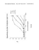 Humanized Antibodies Targeting the EC1 Domain of Cadherin-11 and Related     Compositions and Methods diagram and image