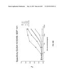 Humanized Antibodies Targeting the EC1 Domain of Cadherin-11 and Related     Compositions and Methods diagram and image