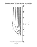 Humanized Antibodies Targeting the EC1 Domain of Cadherin-11 and Related     Compositions and Methods diagram and image