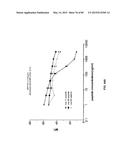 Humanized Antibodies Targeting the EC1 Domain of Cadherin-11 and Related     Compositions and Methods diagram and image