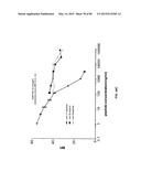 Humanized Antibodies Targeting the EC1 Domain of Cadherin-11 and Related     Compositions and Methods diagram and image