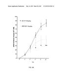 Humanized Antibodies Targeting the EC1 Domain of Cadherin-11 and Related     Compositions and Methods diagram and image