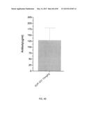 Humanized Antibodies Targeting the EC1 Domain of Cadherin-11 and Related     Compositions and Methods diagram and image