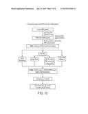 HUMAN BISPECIFIC EGFRvIII ANTIBODY ENGAGING MOLECULES diagram and image