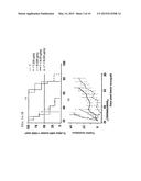 Combination Therapy Using Anti-EGFR And Anti-HER2 Antibodies diagram and image