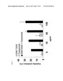 Combination Therapy Using Anti-EGFR And Anti-HER2 Antibodies diagram and image