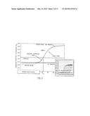 SOLUBLE VEGFR-1 VARIANTS FOR DIAGNOSIS OF PREECLAMPSIA diagram and image