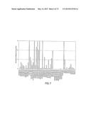 SOLUBLE VEGFR-1 VARIANTS FOR DIAGNOSIS OF PREECLAMPSIA diagram and image