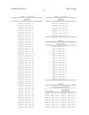 SOLUBLE VEGFR-1 VARIANTS FOR DIAGNOSIS OF PREECLAMPSIA diagram and image