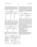 SOLUBLE VEGFR-1 VARIANTS FOR DIAGNOSIS OF PREECLAMPSIA diagram and image