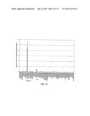 SOLUBLE VEGFR-1 VARIANTS FOR DIAGNOSIS OF PREECLAMPSIA diagram and image