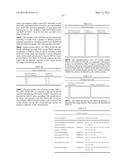 SOLUBLE VEGFR-1 VARIANTS FOR DIAGNOSIS OF PREECLAMPSIA diagram and image