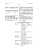 SOLUBLE VEGFR-1 VARIANTS FOR DIAGNOSIS OF PREECLAMPSIA diagram and image